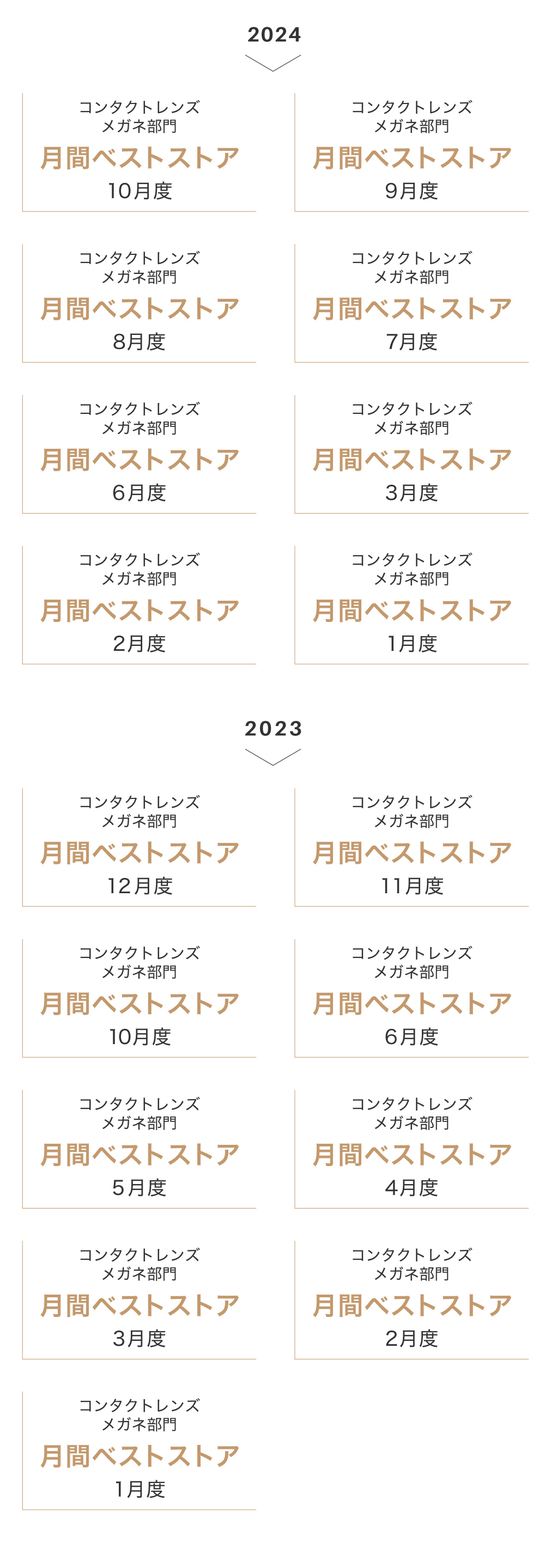 Yahooショッピング受賞歴2